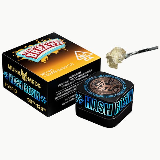 Peanut Butter Breath