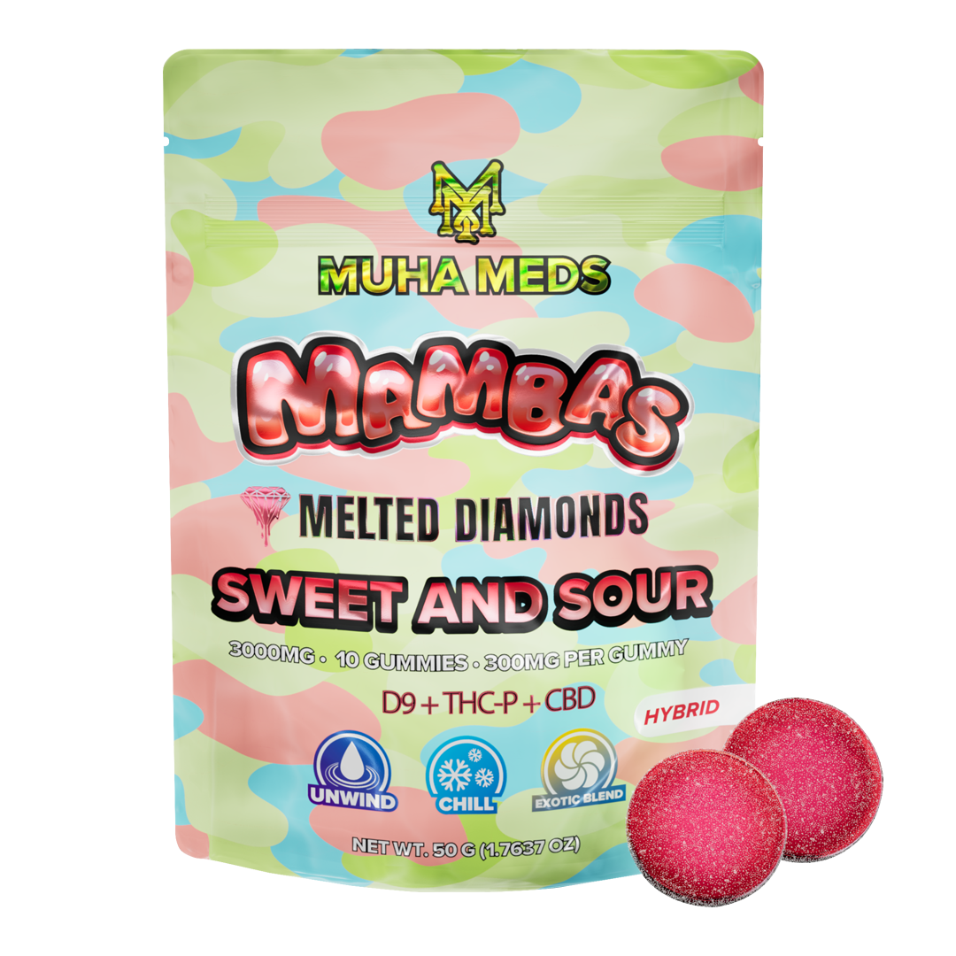 Sour Mambas