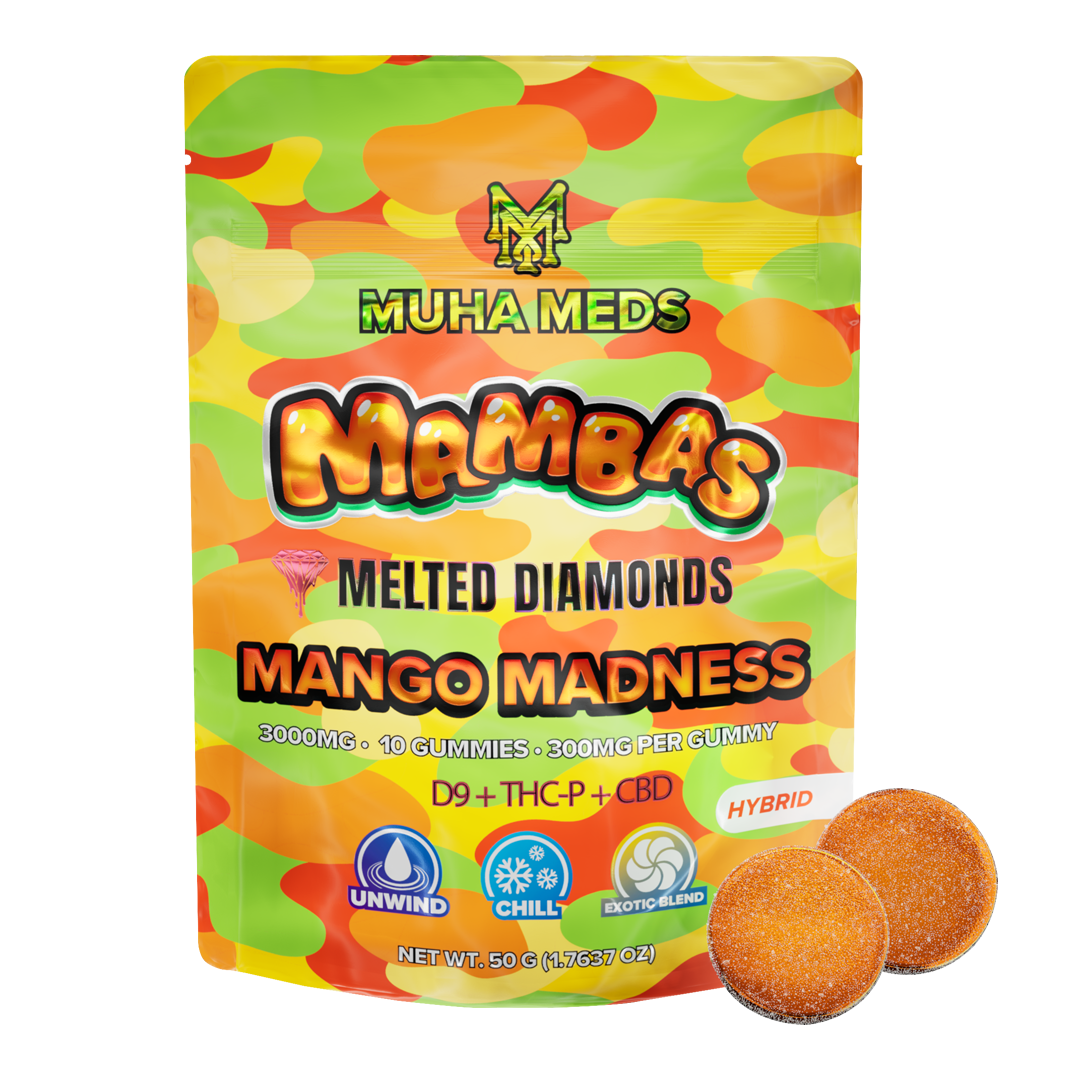 Mango Madness